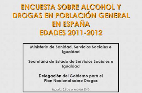 Encuesta sobre alcohol y drogas en población general en España